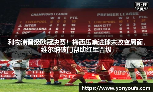 利物浦晋级欧冠决赛！梅西压哨进球未改变局面，维尔纳破门帮助红军晋级